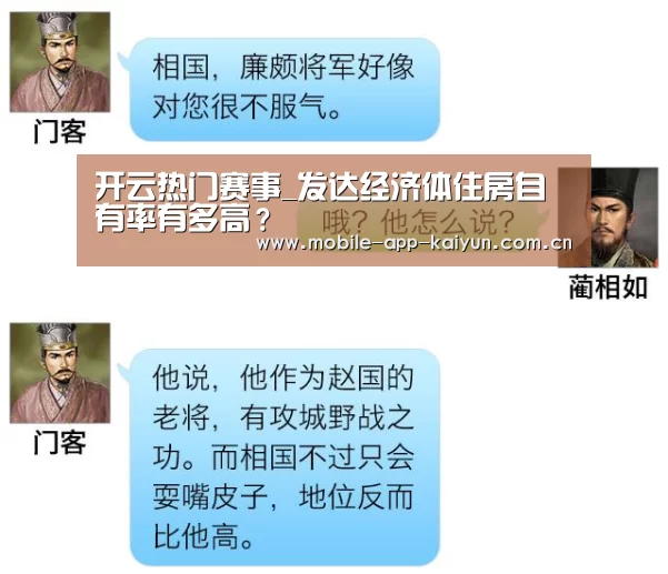 开云热门赛事_发达经济体住房自有率有多高?